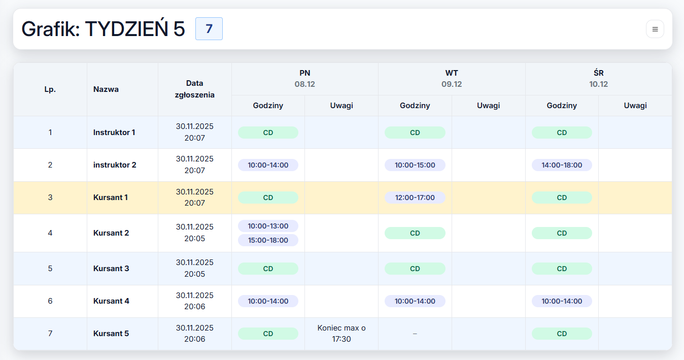 Podgląd modułu zbierania dostępności dla instruktorów i kursantów